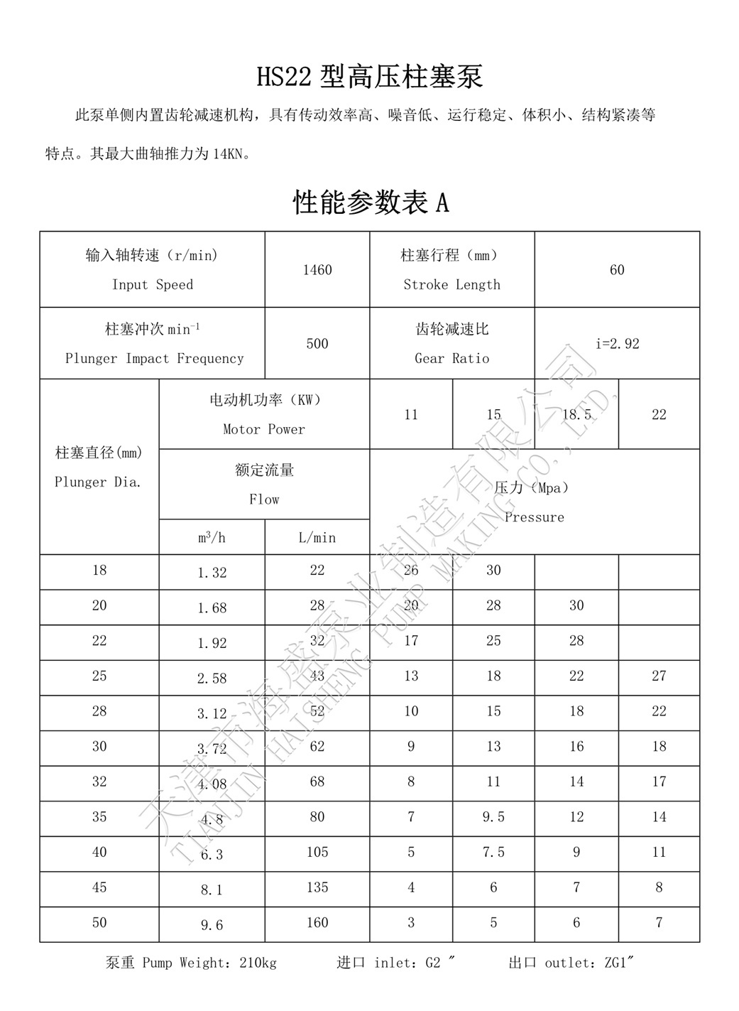 HS22(1-2)_看圖王.jpg