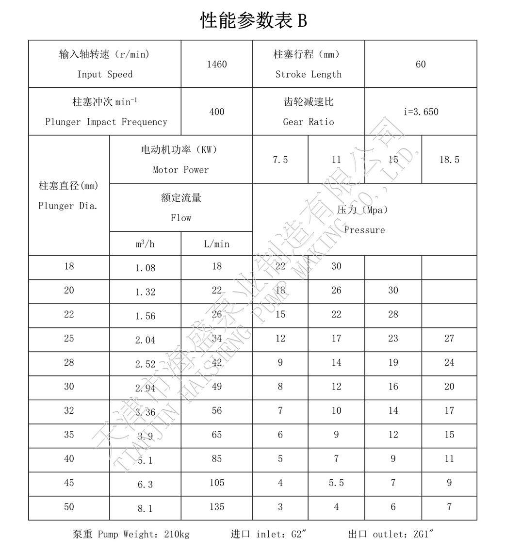 HS22(1-2)_看圖王(1).jpg