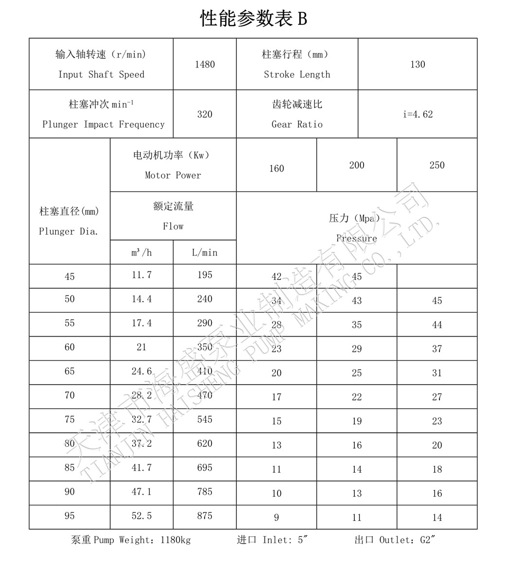 HSK250(1-3)_網(wǎng)站2.jpg