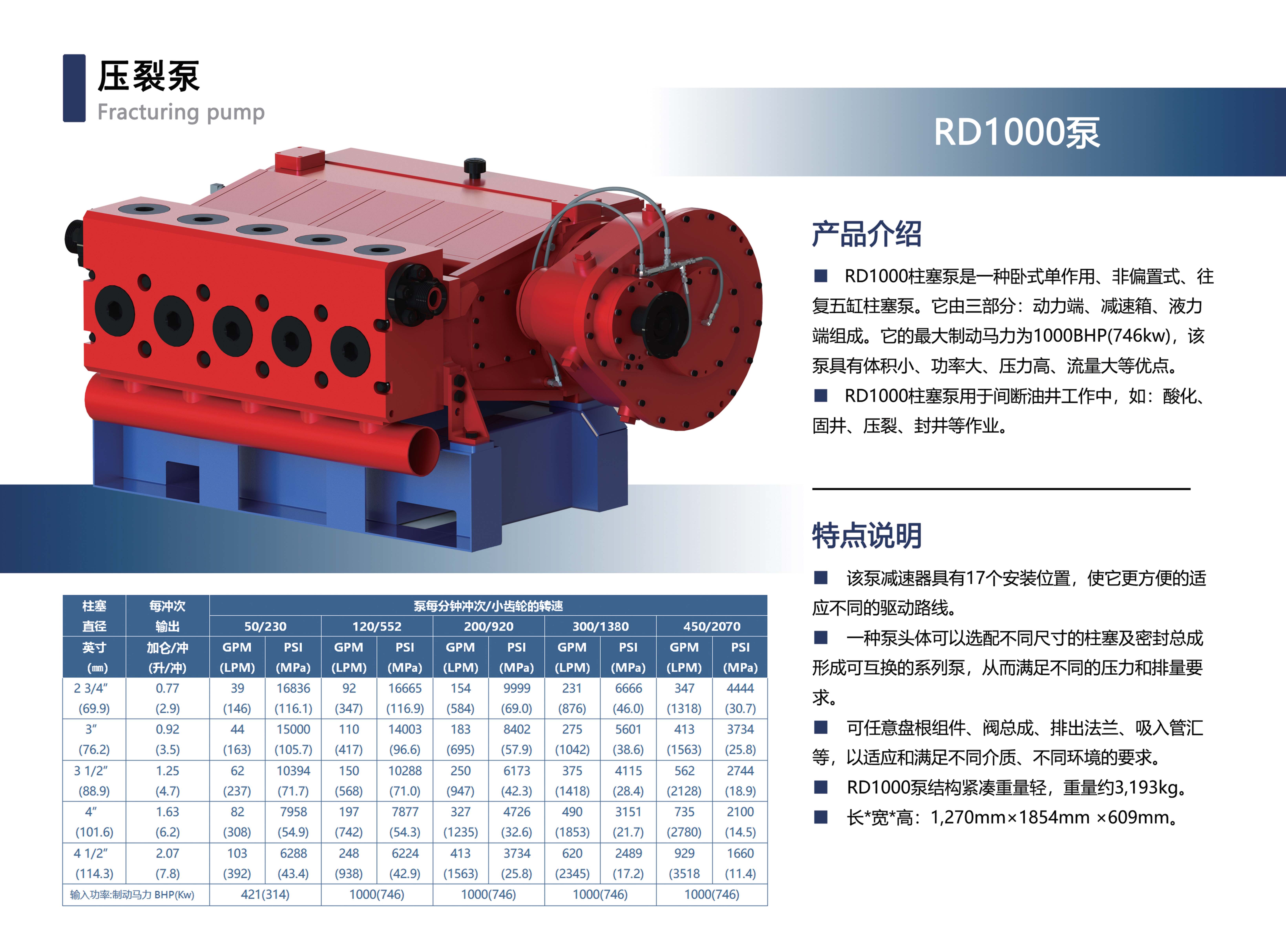 RD1000泵10.jpg