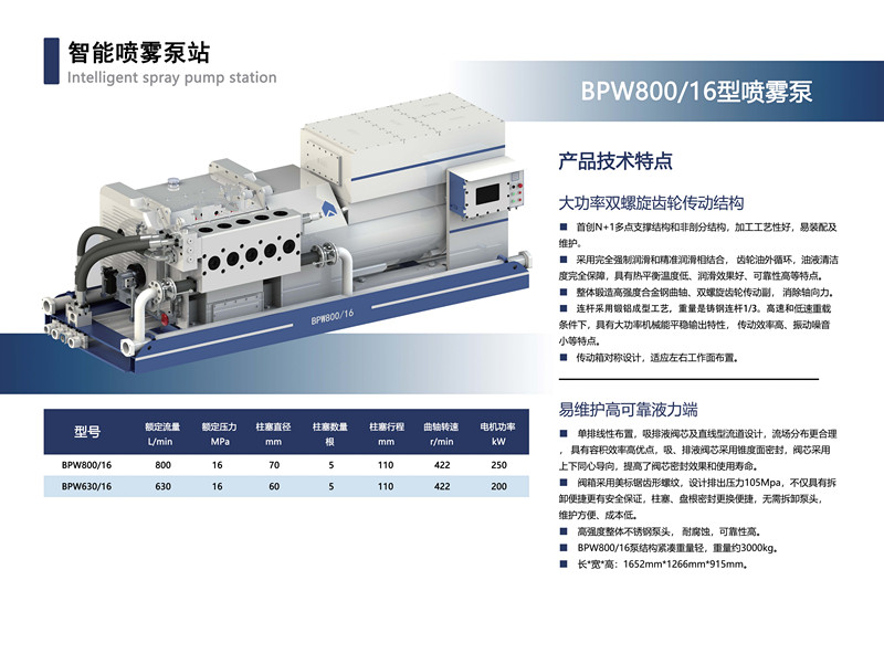 BPW80016型噴霧泵5.jpg